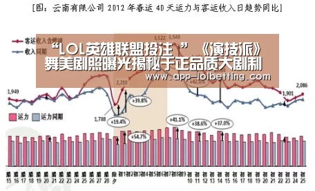 “LOL英雄联盟投注 ”《演技派》舞美剧照曝光揭秘于正品质大剧制作过程(图1) LOL英雄联盟投注